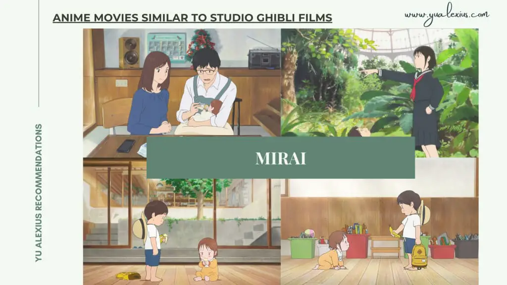 Studio Ghibli Like Anime