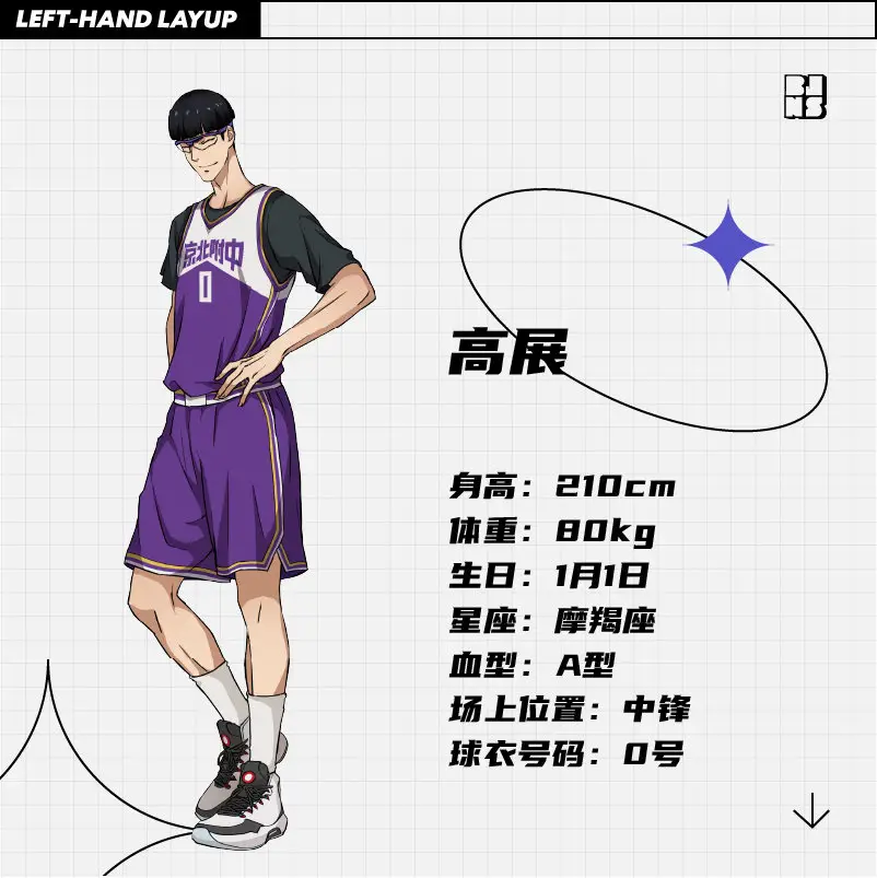 Left Hand Layup character Gao Zhan