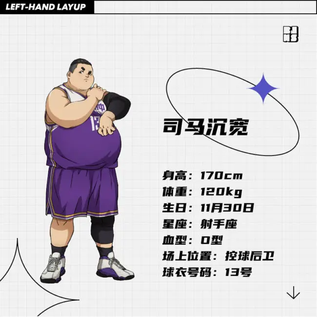 Left Hand Layup character Si Ma Chen Kuan