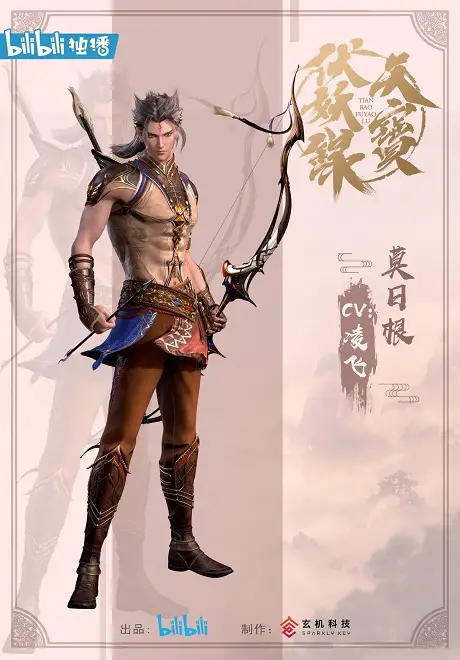 Mo Rigen chinese anime male character