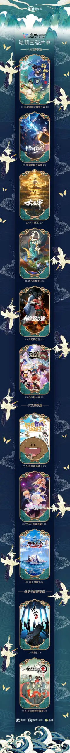 iqiyi anime lineup 2021-2022