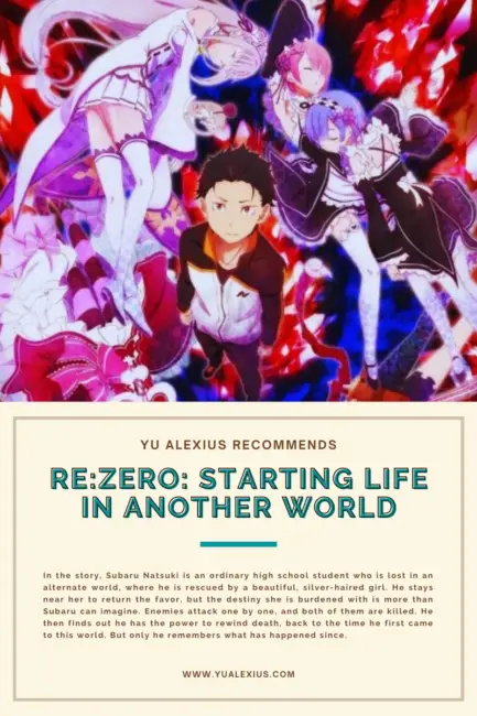 10 Anime Like Campfire Cooking in Another World with My Absurd Skill 6 ReZERO Starting Life in Another World