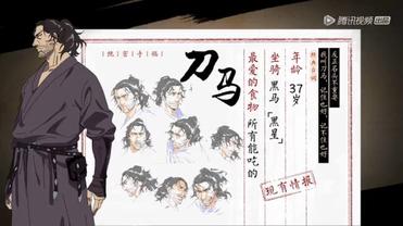 Get To Know The Characters Of Biao Ren: Blades Of The Guardians Anime