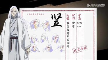 Conoce a los personajes de Biao Ren: Blades of the Guardians Anime