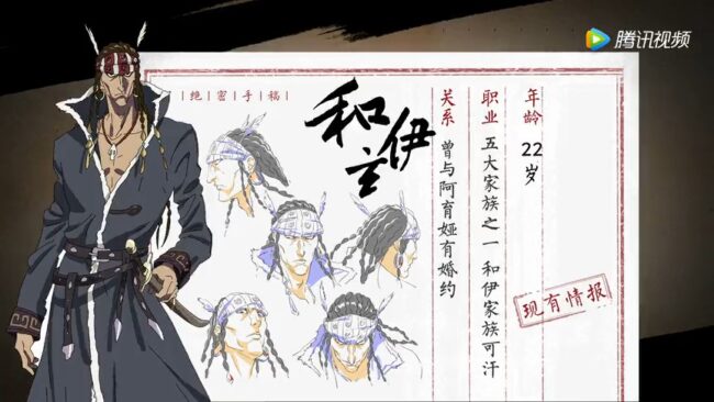Characters of Biao Ren Blades of the Guardians He Yi Xuan Get to Know the Characters of Biao Ren: Blades of the Guardians Anime
