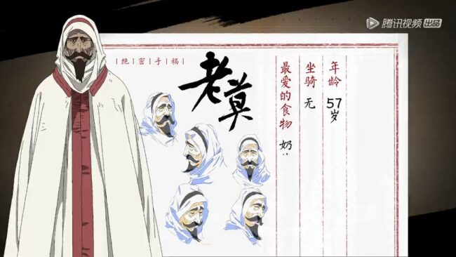Characters of Biao Ren Blades of the Guardians Old Man Mo Get to Know the Characters of Biao Ren: Blades of the Guardians Anime